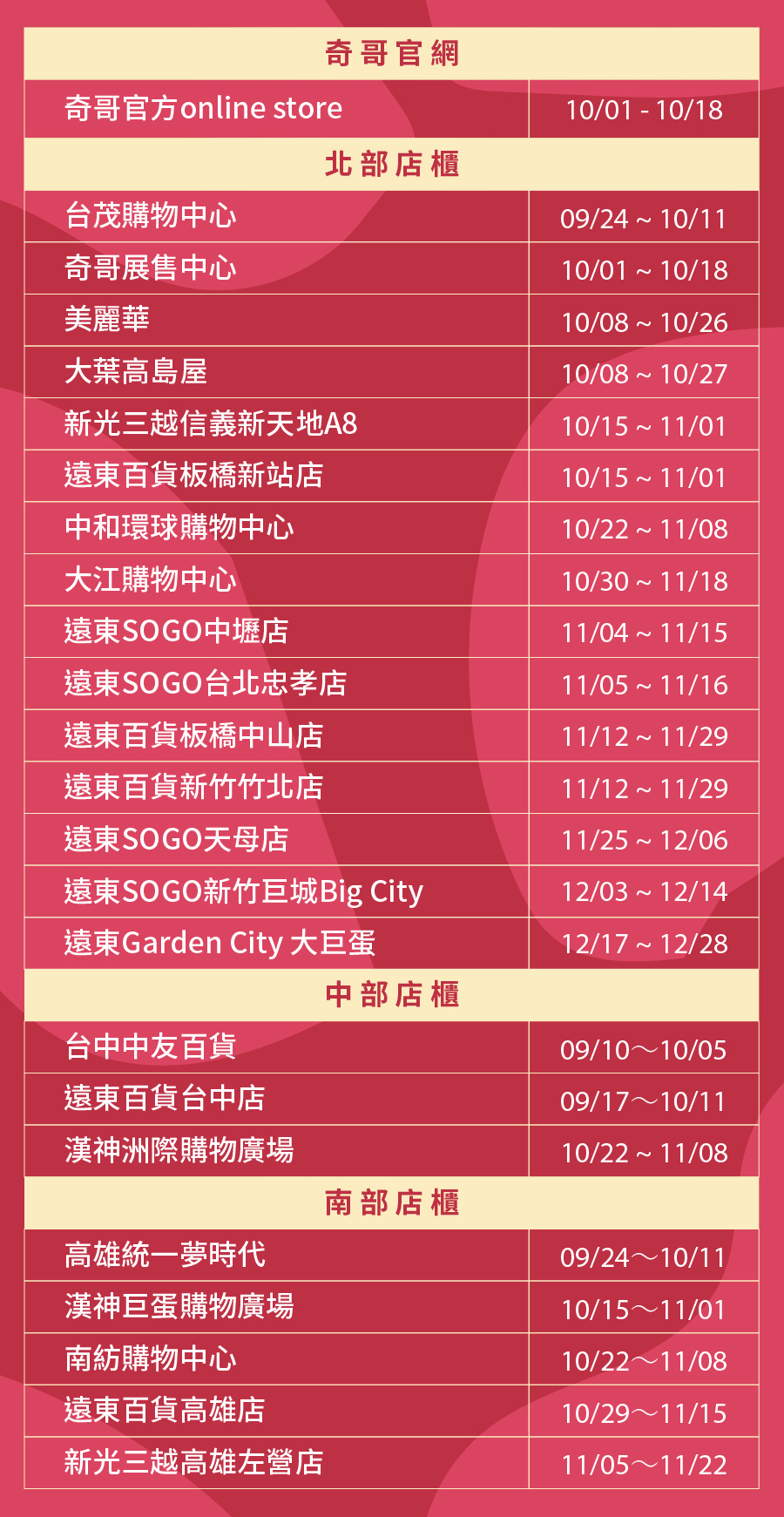 全台店櫃週慶時間表 全台店櫃週慶時間表