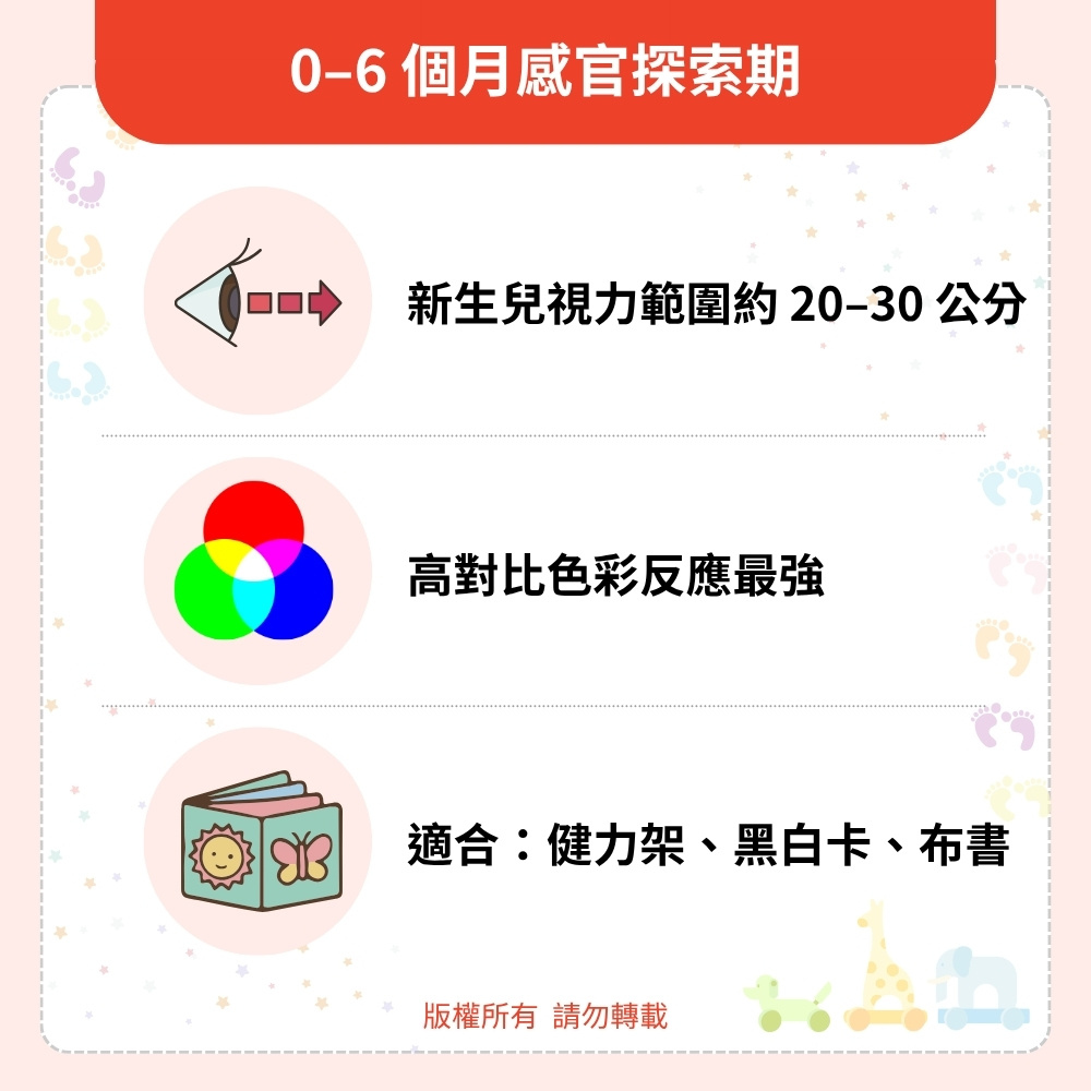 0–6 個月:新生兒感官探索期 0–6 個月:新生兒感官探索期
