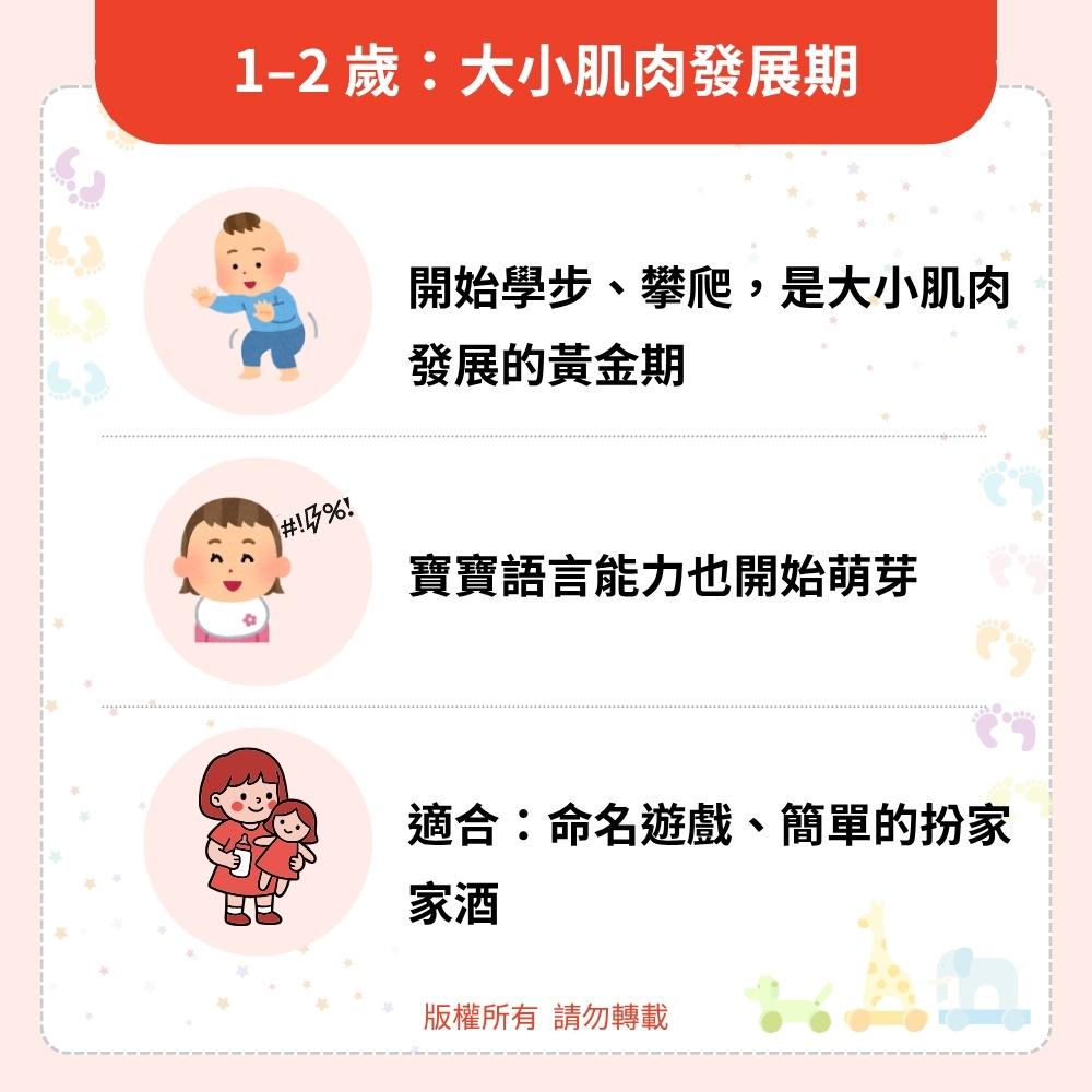 1–2 歲:大小肌肉發展期 1–2 歲:大小肌肉發展期