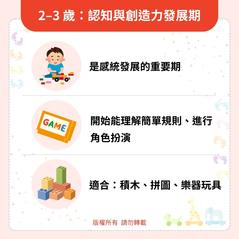 2–3 歲:認知與創造力發展期 2–3 歲:認知與創造力發展期