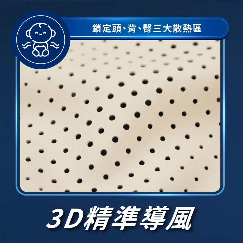 搭配3D精準導風 搭配3D精準導風