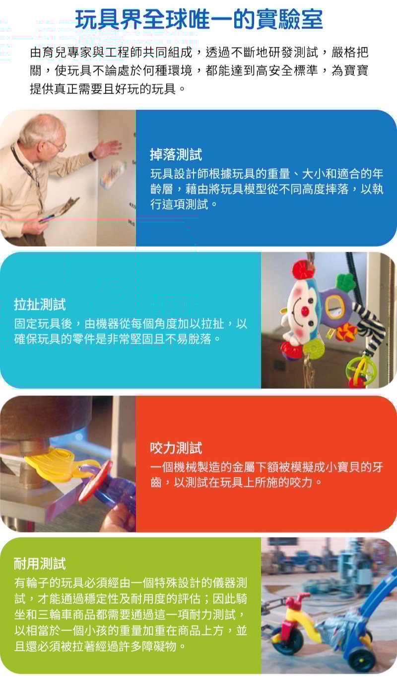 奇哥玩具推薦：費雪木製蒙特梭利分類樹