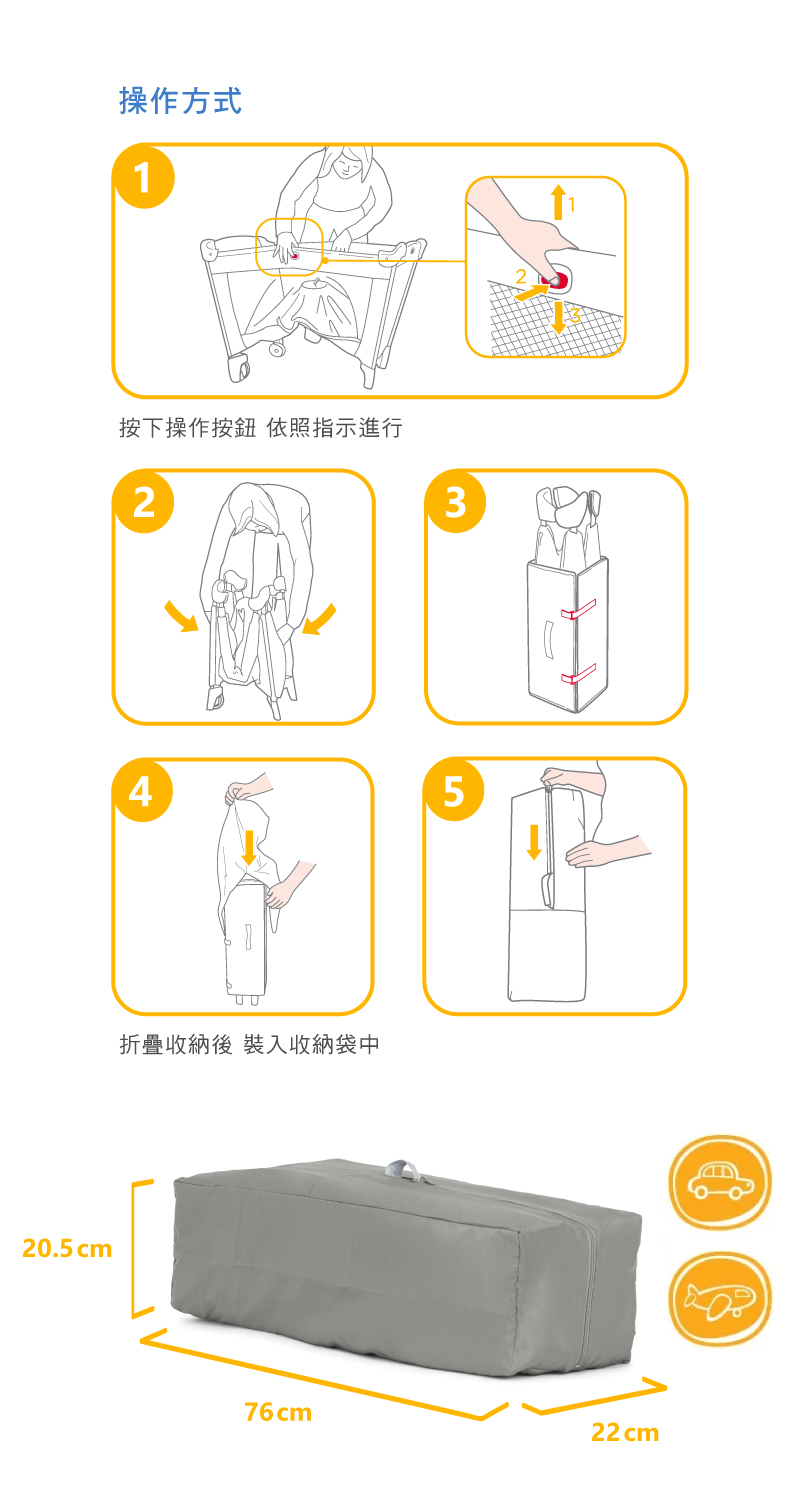 奇哥Joie嬰兒床推薦|Kubbie sleep 多用途嬰兒床操作方法 奇哥Joie嬰兒床推薦|Kubbie sleep 多用途嬰兒床操作方法