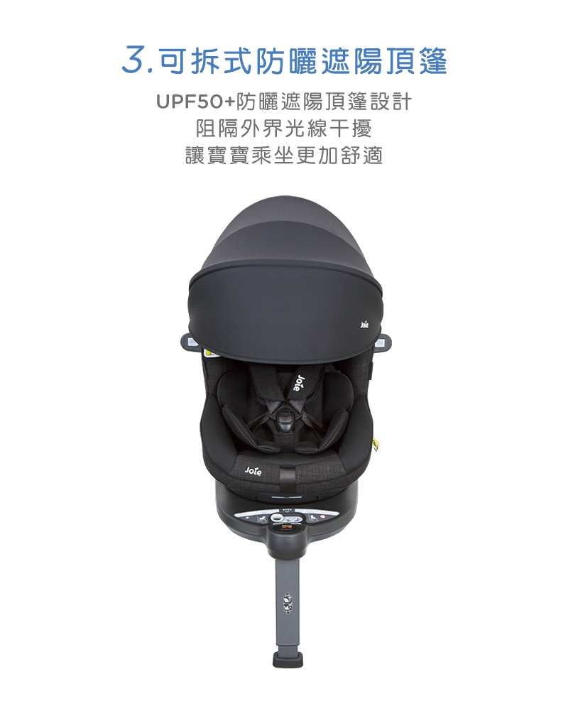 奇哥Joie汽座推薦｜i-Spin360&trade; 0-4歲全方位汽座全罩款