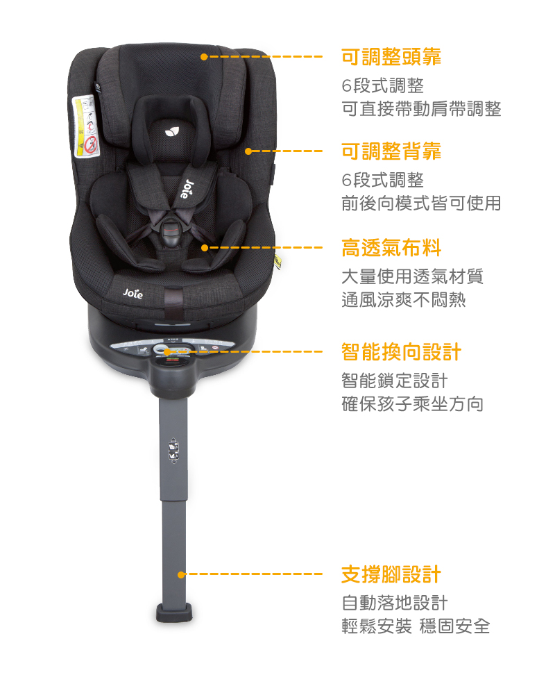 奇哥Joie汽座推薦｜i-Spin360&trade; 0-4歲全方位汽座全罩款