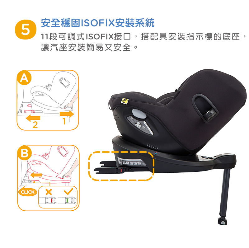 奇哥Joie汽座推薦｜i-Spin360&trade; 0-4歲全方位汽座全罩款