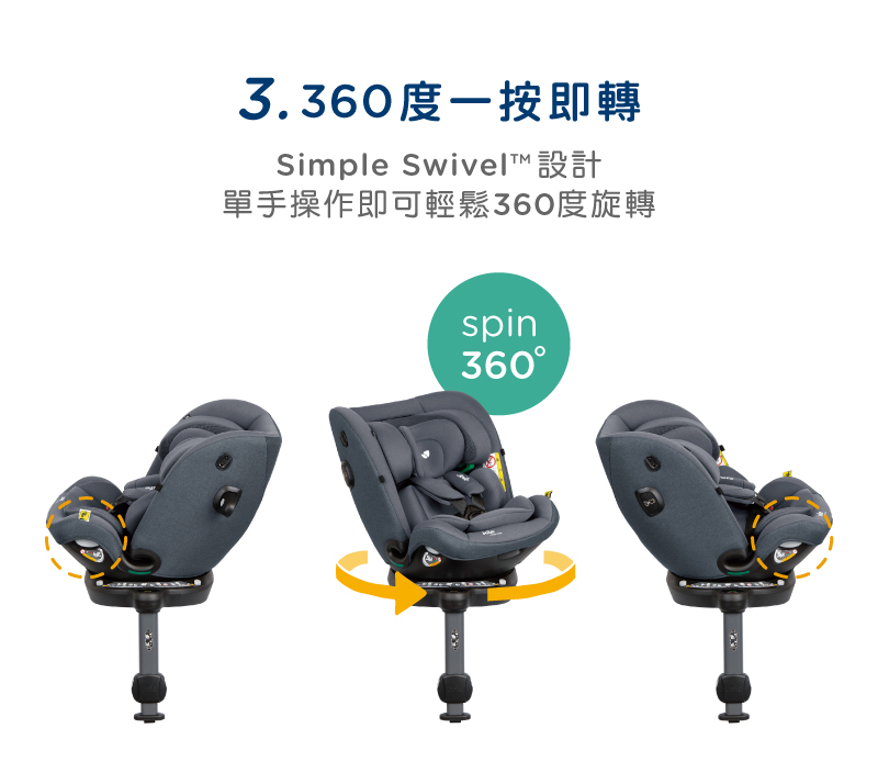 奇哥Joie汽座推薦|i-Pivot grow 0-7歲旋轉型汽座 奇哥Joie汽座推薦|i-Pivot grow 0-7歲旋轉型汽座