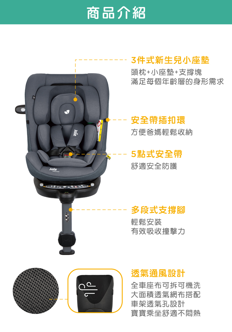 奇哥Joie汽座推薦|i-Pivot grow 0-7歲旋轉型汽座 奇哥Joie汽座推薦|i-Pivot grow 0-7歲旋轉型汽座