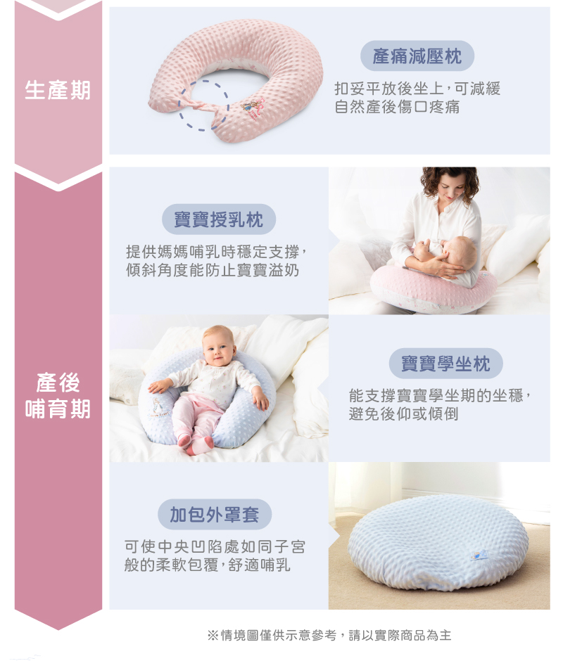 夢境比得兔豆趣多功能授乳枕 授乳枕 母乳哺餵媽咪用品 孕期 待產 哺乳 奇哥online Store 夢境比得兔豆趣多功能授乳枕 授乳枕 母乳哺餵媽咪用品 孕期 待產 哺乳 奇哥online Store