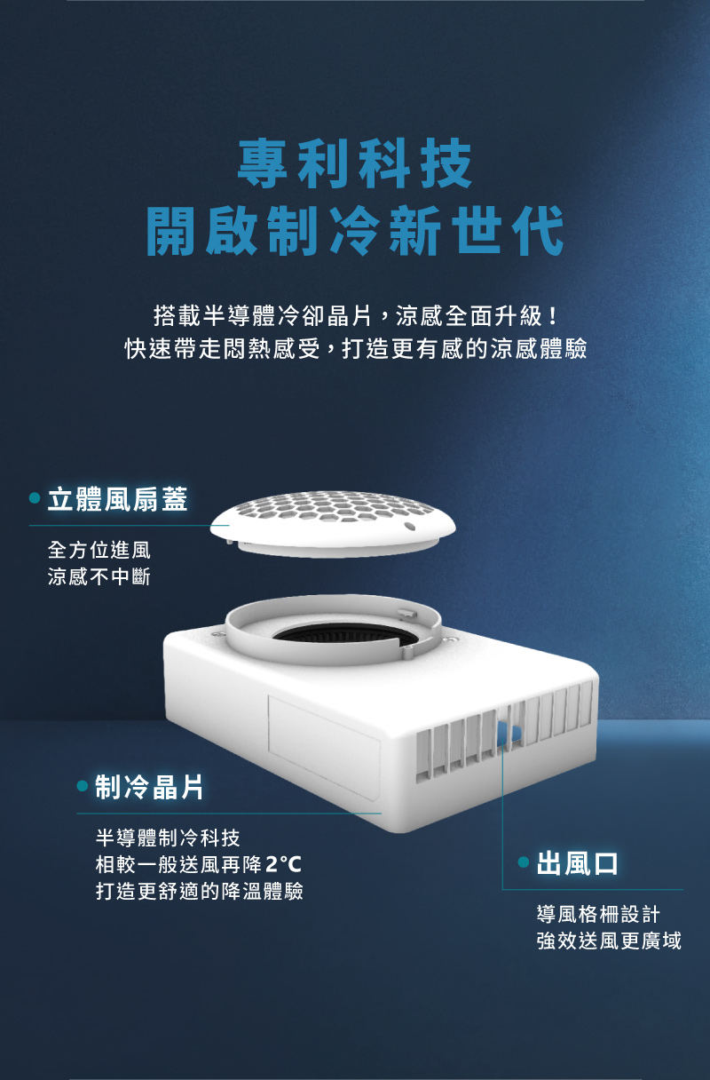 AIRCY智能冰芯冷感涼墊|專利科技,制冷新世代 AIRCY智能冰芯冷感涼墊|專利科技,制冷新世代