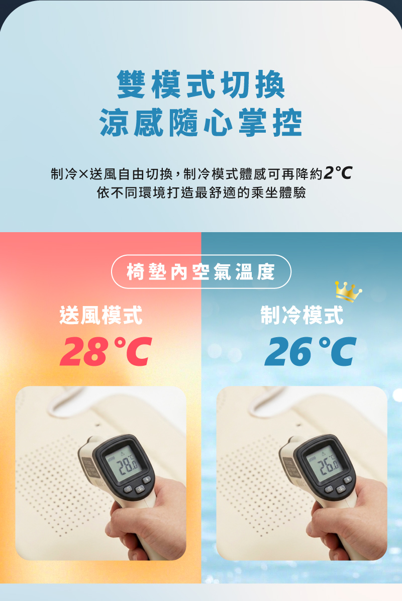 AIRCY智能冰芯冷感涼墊|雙模式切換 AIRCY智能冰芯冷感涼墊|雙模式切換