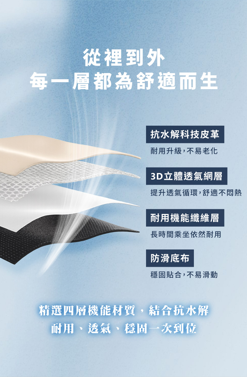 AIRCY智能冰芯冷感涼墊|抗水解科技坐墊 AIRCY智能冰芯冷感涼墊|抗水解科技坐墊