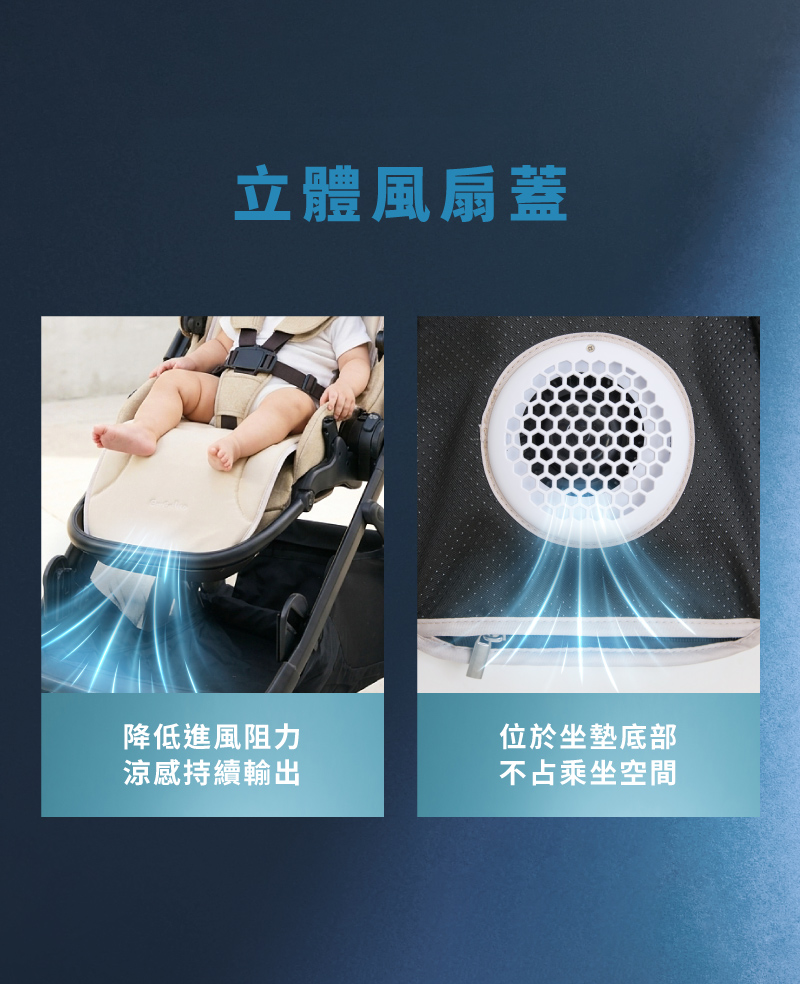 AIRCY智能冰芯冷感涼墊|立體風扇蓋 AIRCY智能冰芯冷感涼墊|立體風扇蓋