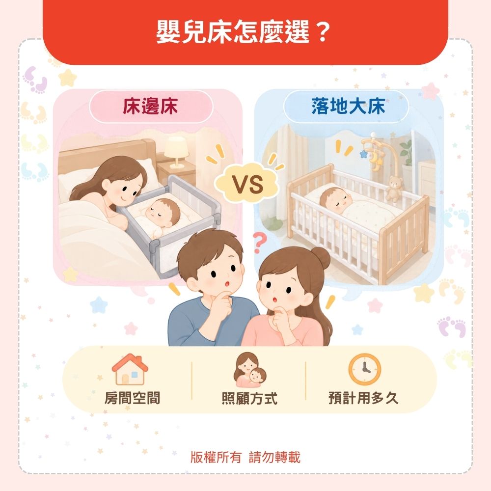 嬰兒床怎麼選?先定床邊床或落地大床,寢具跟著床走 嬰兒床怎麼選?先定床邊床或落地大床,寢具跟著床走