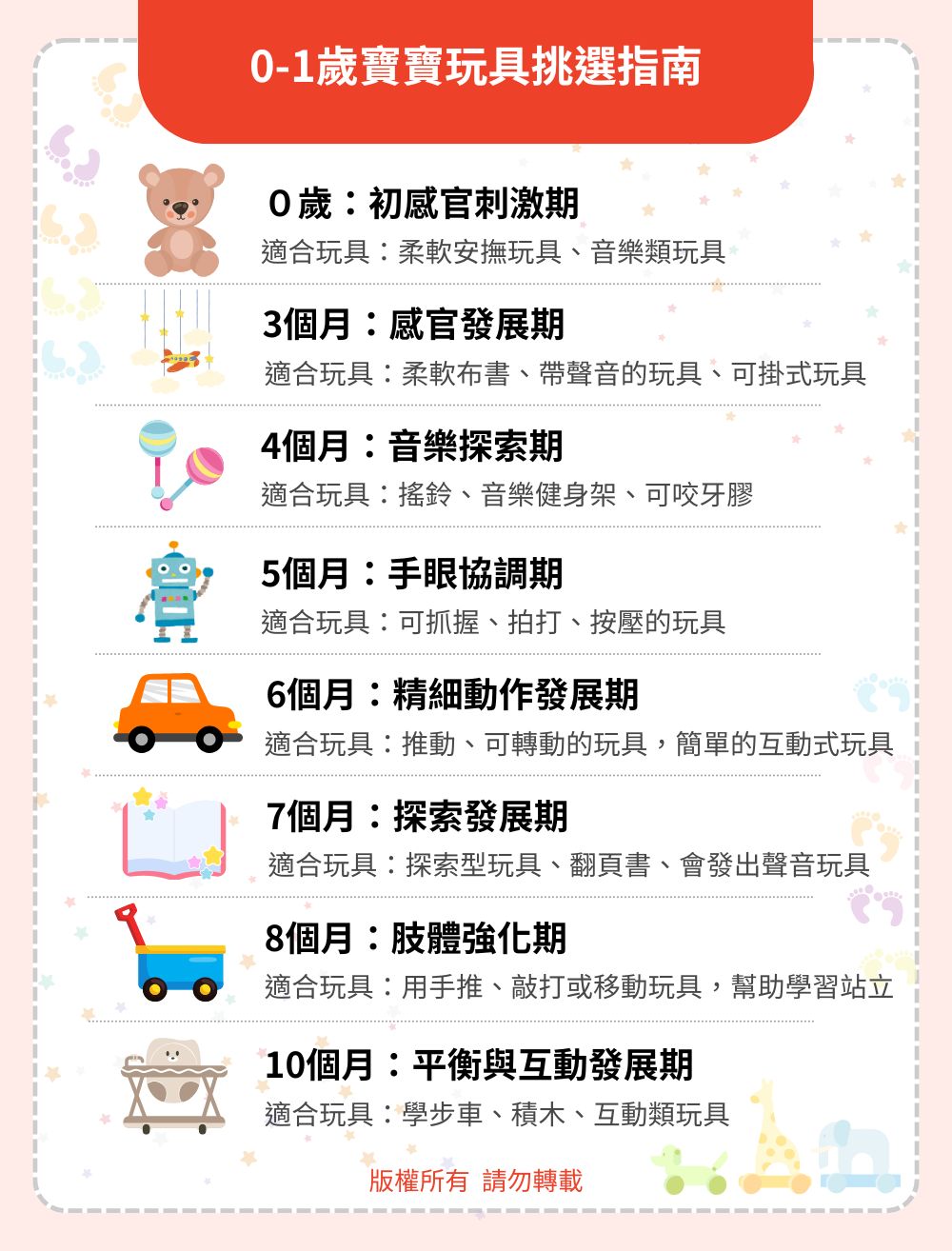 0-1歲寶寶玩具挑選指南