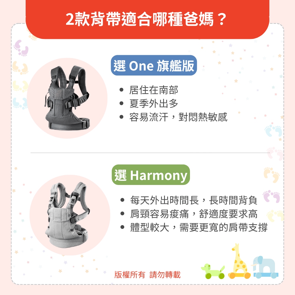 2款背帶適合哪種爸媽？