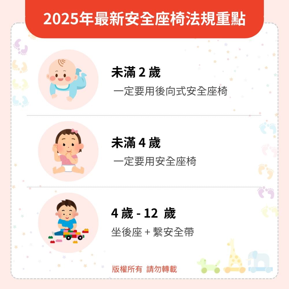 2025年最新安全座椅法規