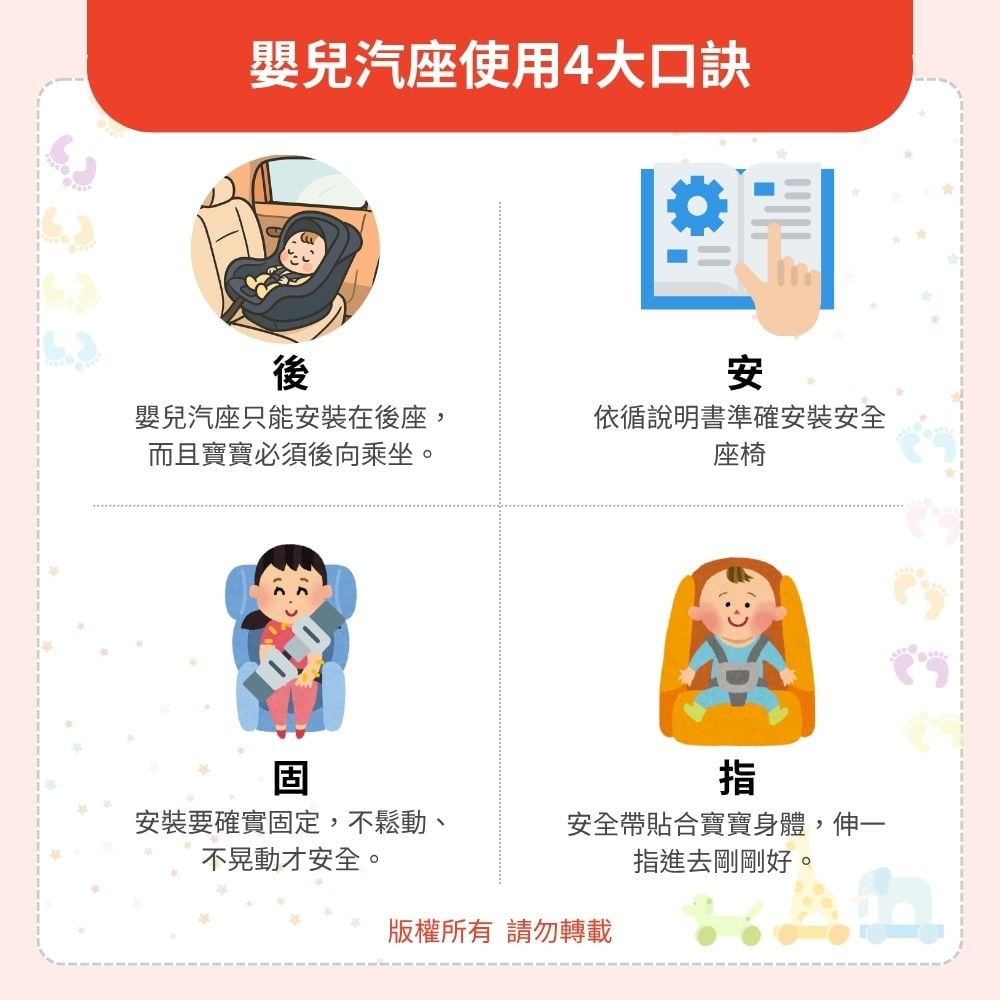 嬰兒汽座 「後」「安」「固」「指」4口訣
