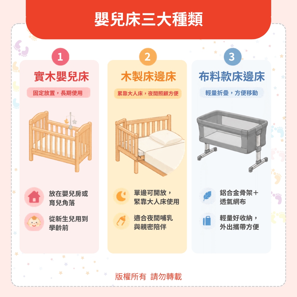 嬰兒床三大種類 嬰兒床三大種類
