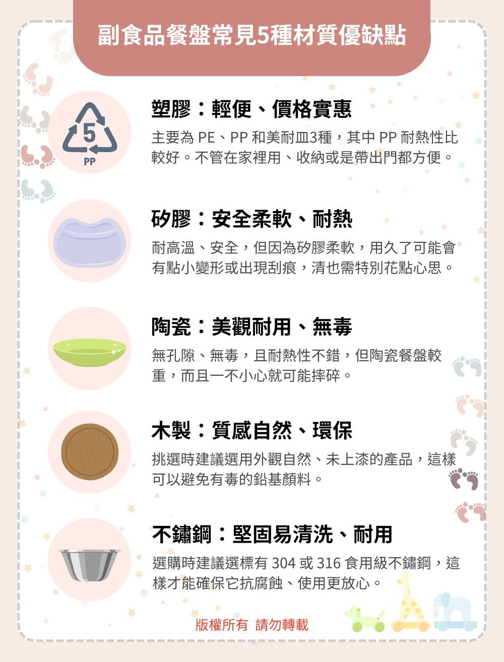 副食品餐盤常見材質