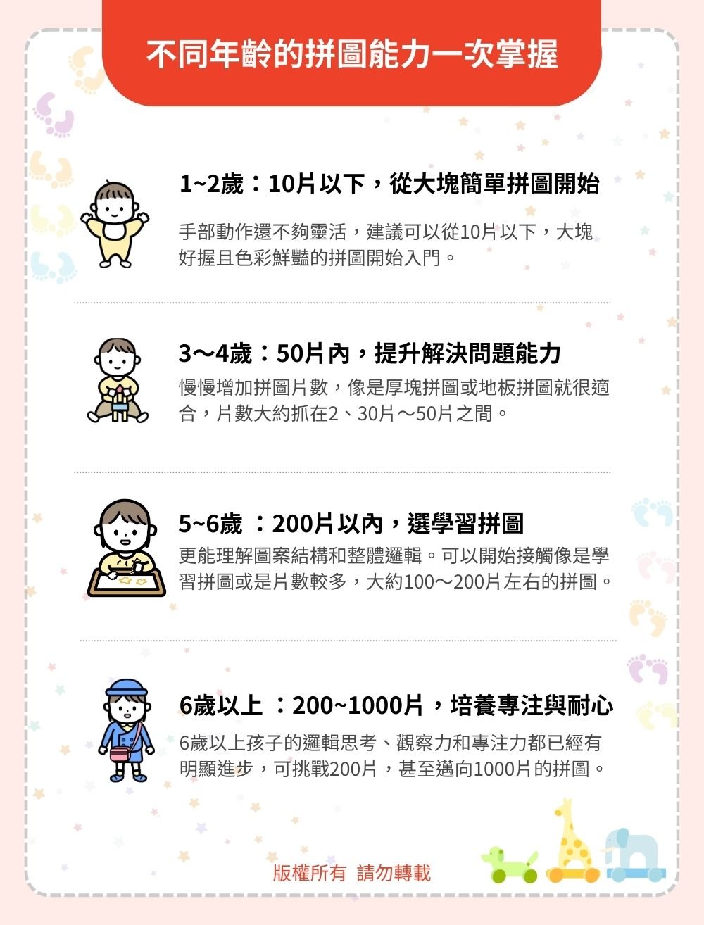 不同年齡的拼圖能力