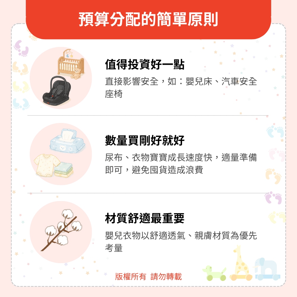 預算分配的簡單原則