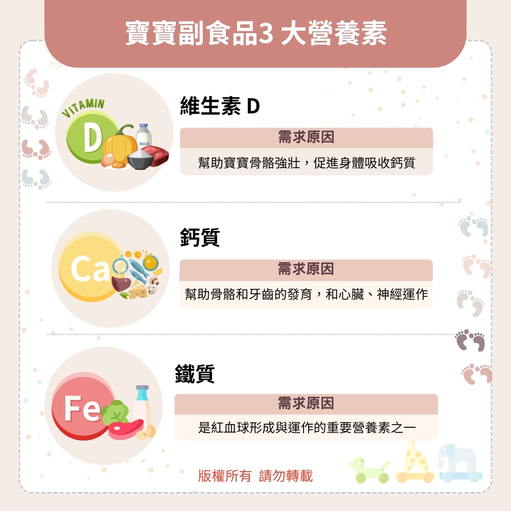 寶寶副食品3大營養素