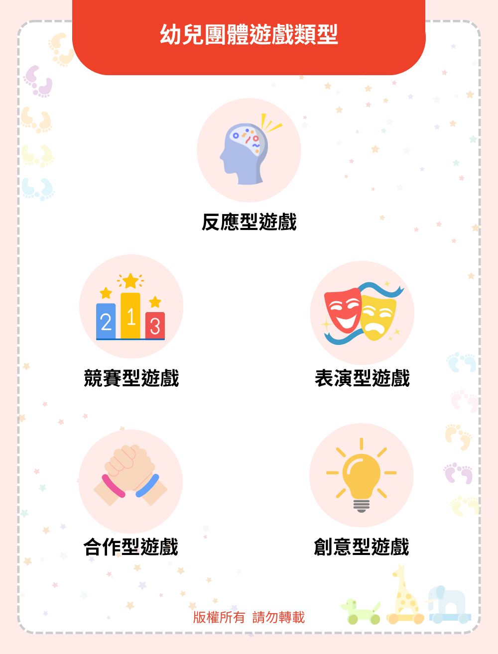 幼兒團體遊戲類型