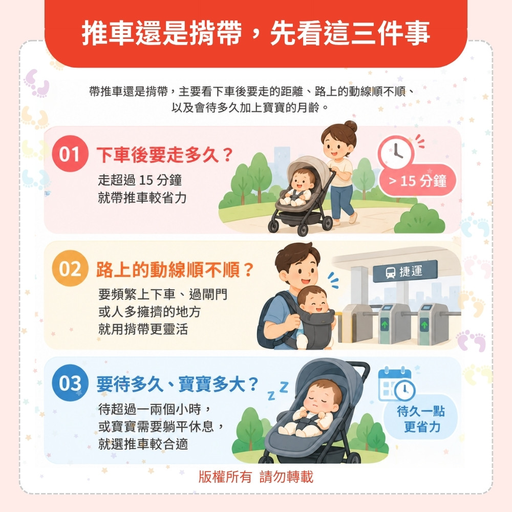 決定帶推車還是揹帶,先看這三件事 決定帶推車還是揹帶,先看這三件事