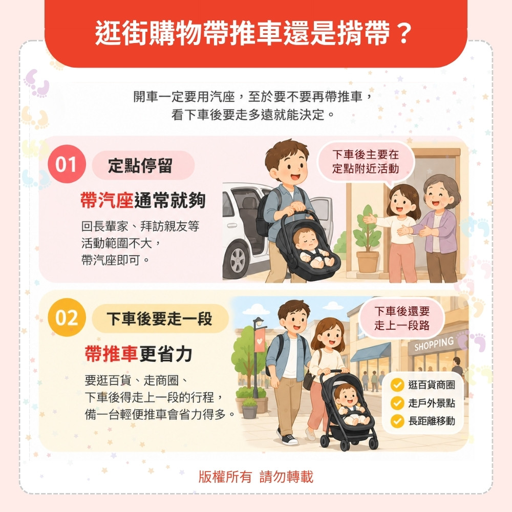 逛街購物帶推車還是揹帶? 逛街購物帶推車還是揹帶?