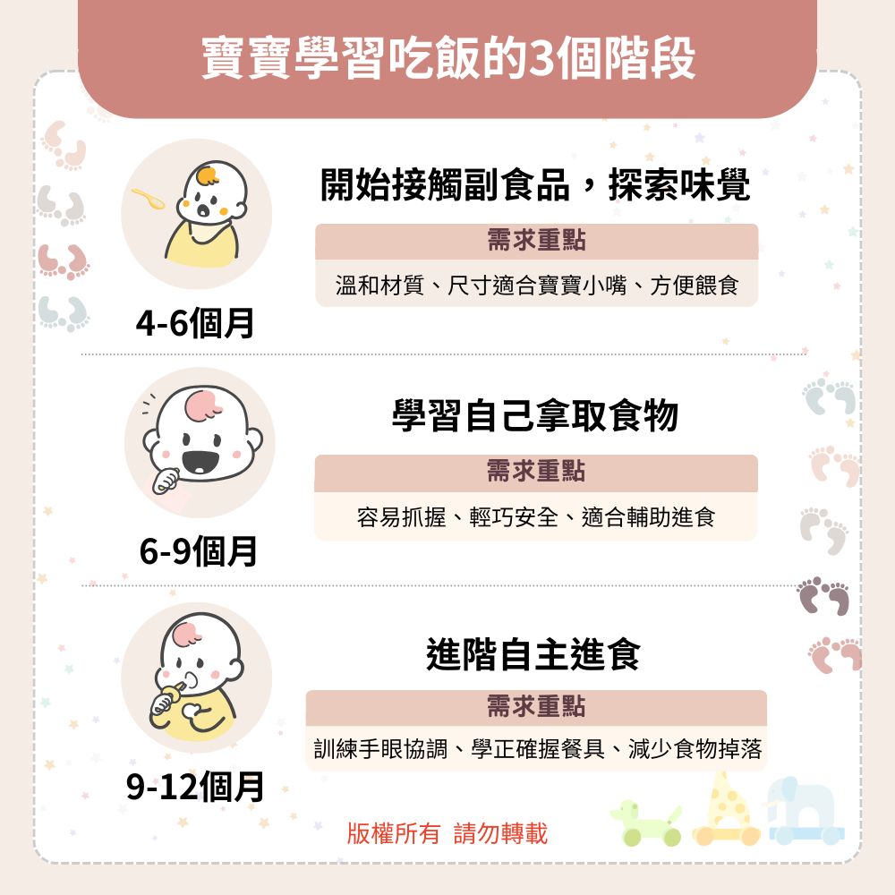 寶寶學習吃飯的3個階段