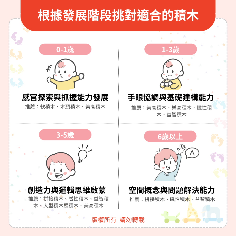 根據年齡階段挑選適合的積木